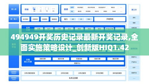 494949开奖历史记录最新开奖记录,全面实施策略设计_创新版HIQ1.42