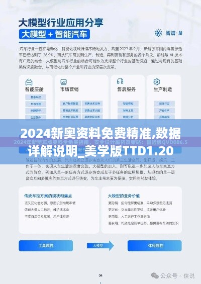 2024新奥资料免费精准,数据详解说明_美学版TTD1.20