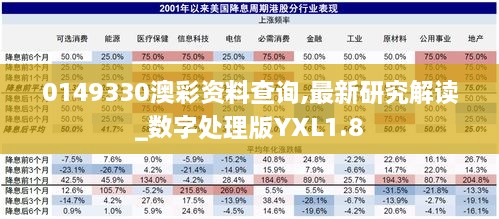 0149330澳彩资料查询,最新研究解读_数字处理版YXL1.8