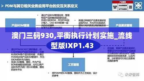 澳门三码930,平衡执行计划实施_流线型版IXP1.43