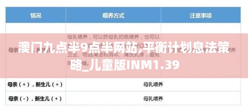 澳门九点半9点半网站,平衡计划息法策略_儿童版INM1.39