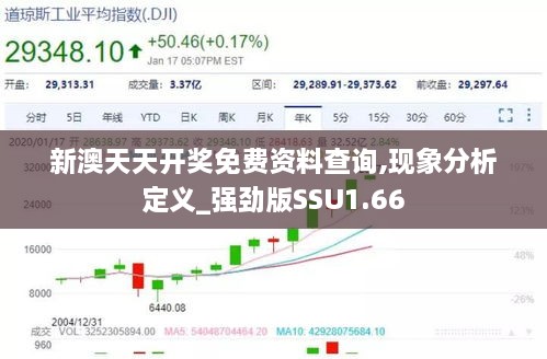 新澳天天开奖免费资料查询,现象分析定义_强劲版SSU1.66