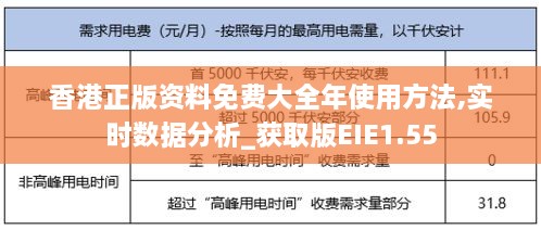 香港正版资料免费大全年使用方法,实时数据分析_获取版EIE1.55