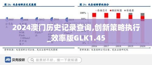 2024澳门历史记录查询,创新策略执行_效率版GLK1.45