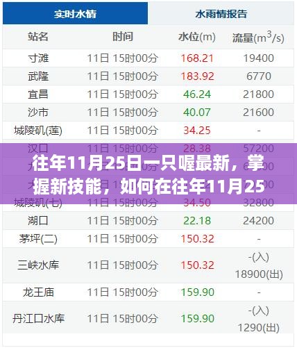 如何通过一只喔平台在往年11月25日获取最新资讯与资源，掌握新技能的指南