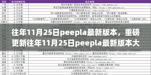 往年11月25日peepla最新版本重磅更新，全新功能等你来挑战！