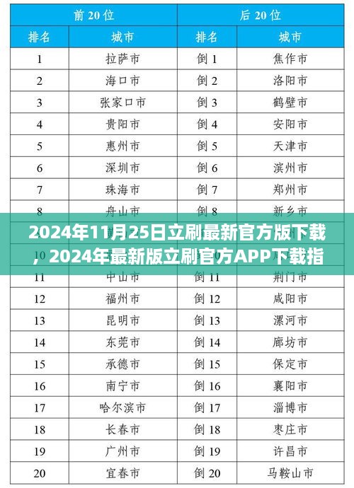 2024年最新版立刷官方APP下载指南，高效便捷的移动支付服务体验