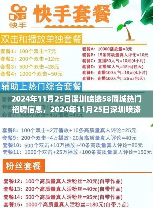 2024年11月25日深圳喷漆行业在58同城招聘平台的热门招聘信息解析