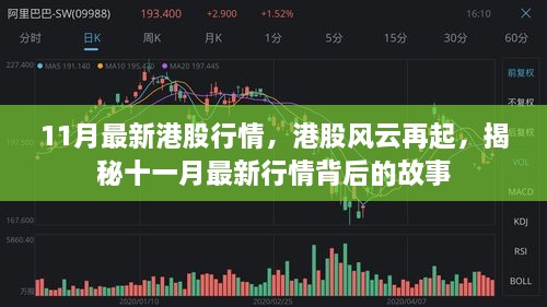 揭秘港股风云再起，十一月最新行情背后的故事与趋势分析