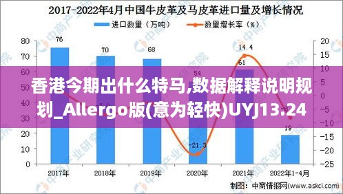 香港今期出什么特马,数据解释说明规划_Allergo版(意为轻快)UYJ13.24