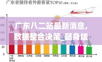 广东八二站最新消息,数据整合决策_随身版UNI13.68