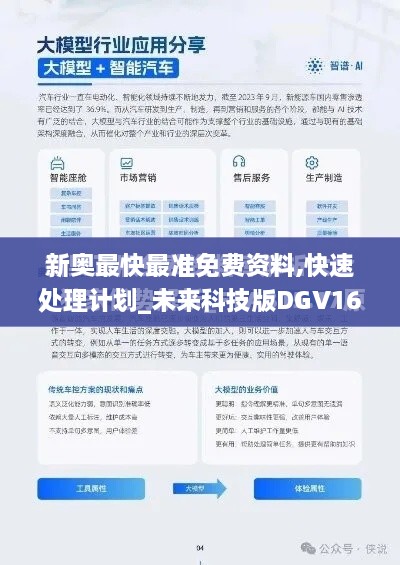 新奥最快最准免费资料,快速处理计划_未来科技版DGV16.72