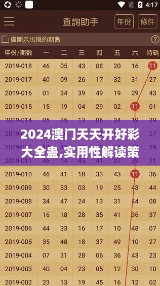 2024澳门天天开好彩大全蛊,实用性解读策略_紧凑版LFY16.48