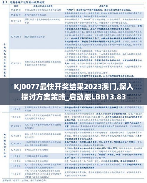 KJ0077最快开奖结果2023澳门,深入探讨方案策略_启动版LBB13.83