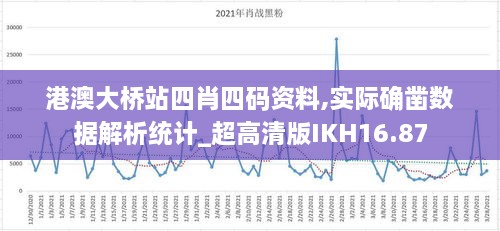 港澳大桥站四肖四码资料,实际确凿数据解析统计_超高清版IKH16.87