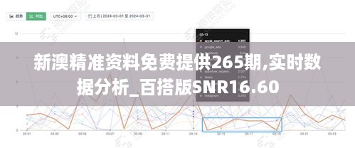 新澳精准资料免费提供265期,实时数据分析_百搭版SNR16.60