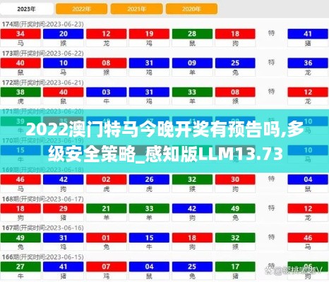 2022澳门特马今晚开奖有预告吗,多级安全策略_感知版LLM13.73