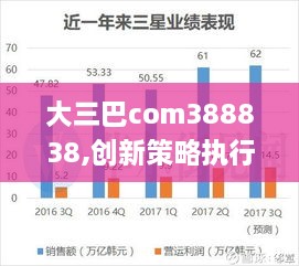 大三巴com388838,创新策略执行_L版LWF16.67