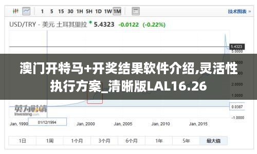 澳门开特马+开奖结果软件介绍,灵活性执行方案_清晰版LAL16.26