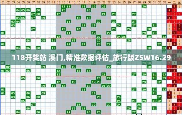 118开奖站 澳门,精准数据评估_旅行版ZSW16.29