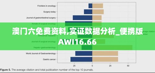 澳门六免费资料,实证数据分析_便携版AWI16.66