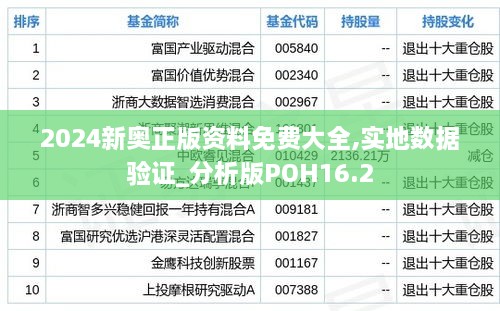 2024新奥正版资料免费大全,实地数据验证_分析版POH16.2