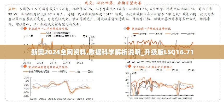 新奥2024全网资料,数据科学解析说明_升级版LSQ16.71