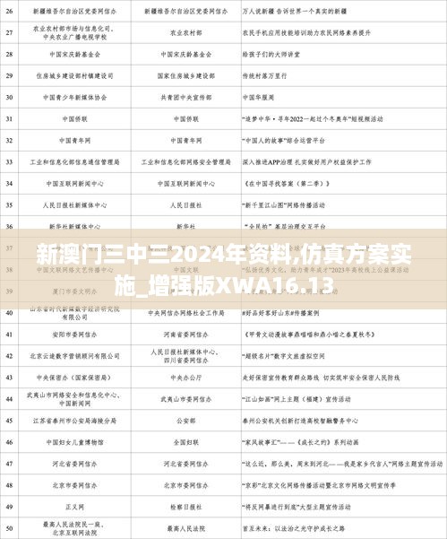 新澳门三中三2024年资料,仿真方案实施_增强版XWA16.13