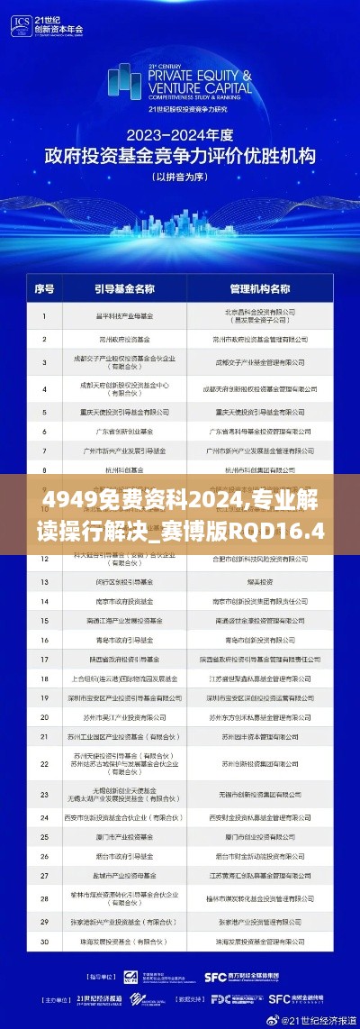 4949免费资科2024,专业解读操行解决_赛博版RQD16.40