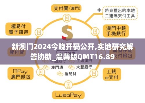 新澳门2024今晚开码公开,实地研究解答协助_温馨版QMT16.89