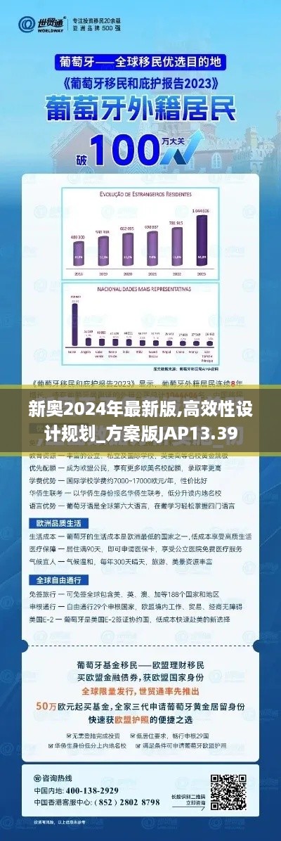 新奥2024年最新版,高效性设计规划_方案版JAP13.39