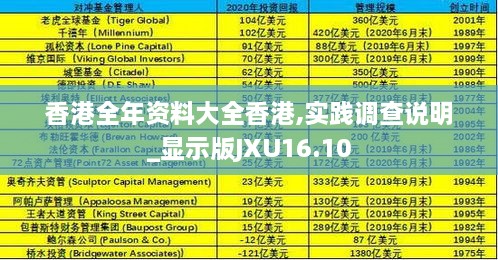 香港全年资料大全香港,实践调查说明_显示版JXU16.10