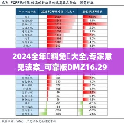 2024全年資料免費大全,专家意见法案_可靠版DMZ16.29