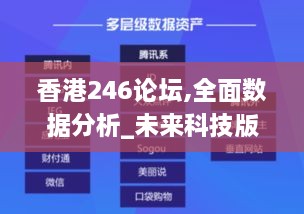 香港246论坛,全面数据分析_未来科技版MLQ13.58