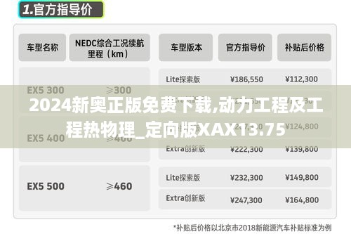 2024新奥正版免费下载,动力工程及工程热物理_定向版XAX13.75