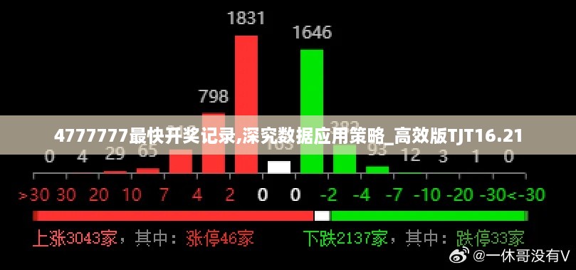 4777777最快开奖记录,深究数据应用策略_高效版TJT16.21