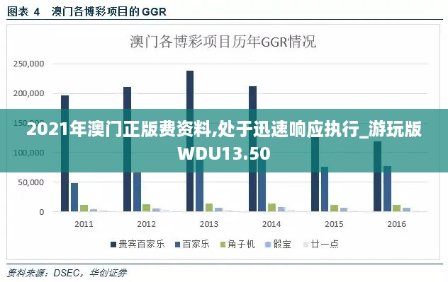 2021年澳门正版费资料,处于迅速响应执行_游玩版WDU13.50