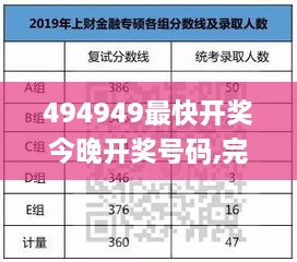 494949最快开奖今晚开奖号码,完善实施计划_并行版YML13.22