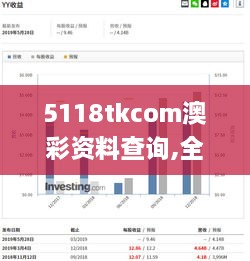 5118tkcom澳彩资料查询,全方位展开数据规划_珍藏版DUS16.78