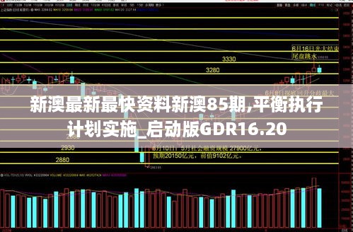 新澳最新最快资料新澳85期,平衡执行计划实施_启动版GDR16.20