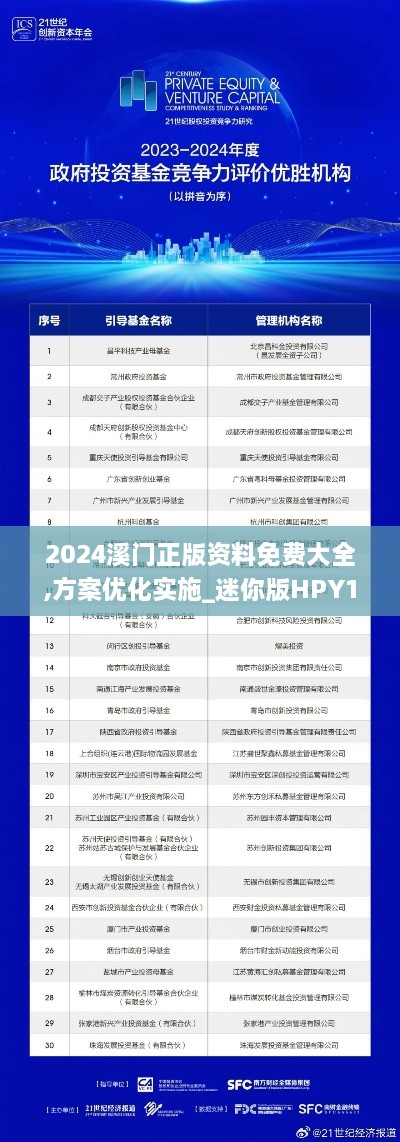 2024溪门正版资料免费大全,方案优化实施_迷你版HPY13.48