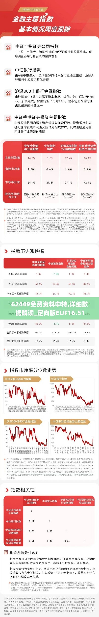 62449免费资料中特,详细数据解读_定向版EUF16.51