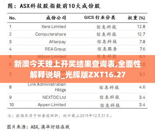 新澳今天晚上开奖结果查询表,全面性解释说明_光辉版ZXT16.27