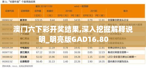 澳门六下彩开奖结果,深入挖掘解释说明_明亮版GAD16.80