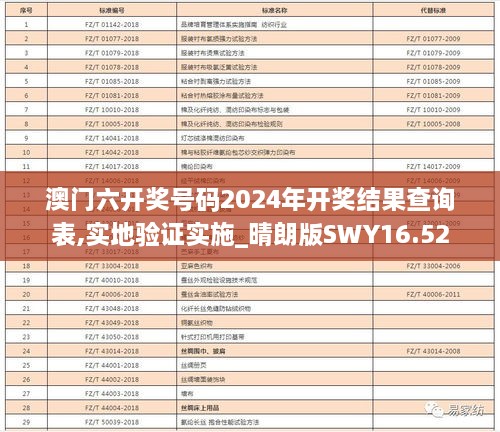 澳门六开奖号码2024年开奖结果查询表,实地验证实施_晴朗版SWY16.52