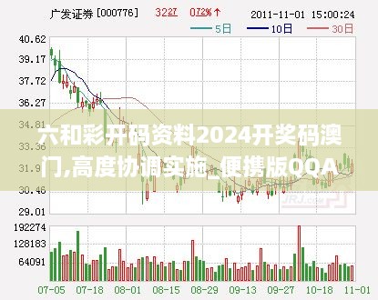 六和彩开码资料2024开奖码澳门,高度协调实施_便携版QQA13.40