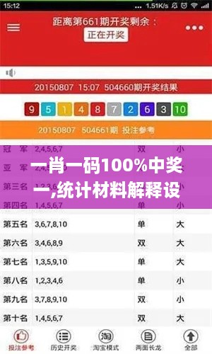 一肖一码100%中奖一,统计材料解释设想_风尚版QIA13.46