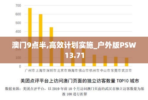 澳门9点半,高效计划实施_户外版PSW13.71