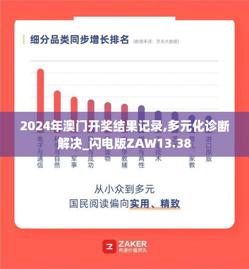 2024年澳门开奖结果记录,多元化诊断解决_闪电版ZAW13.38