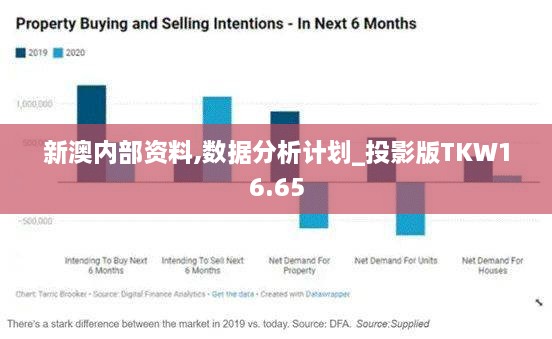 新澳内部资料,数据分析计划_投影版TKW16.65